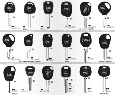 Ereğli Oto Anahtarcı